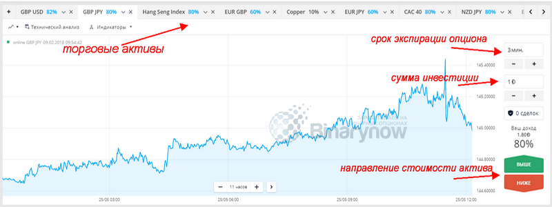 Все главные настройки терминала